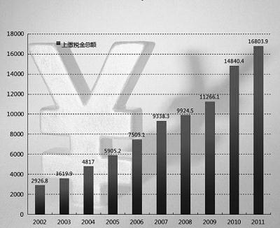 凯时kb88官方网站(中国游)人生就是搏!