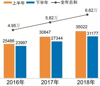 凯时kb88官方网站(中国游)人生就是搏!